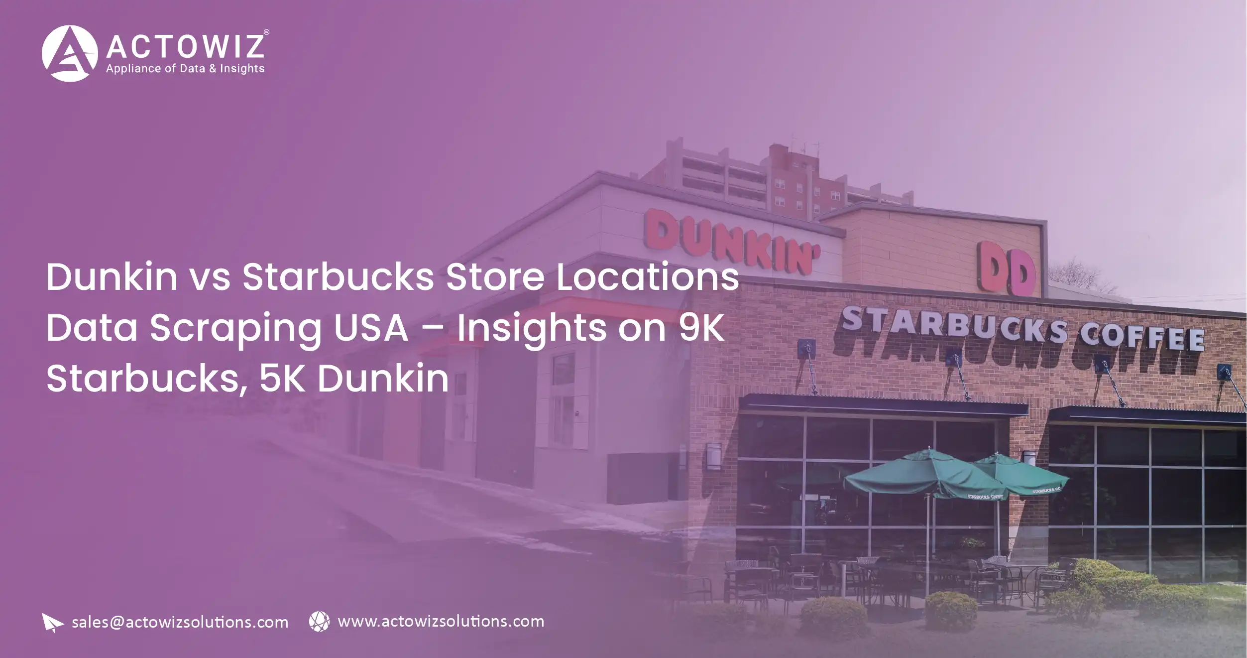 Weekly E-commerce Price Comparison in Amazon India - Trends & Insights-01